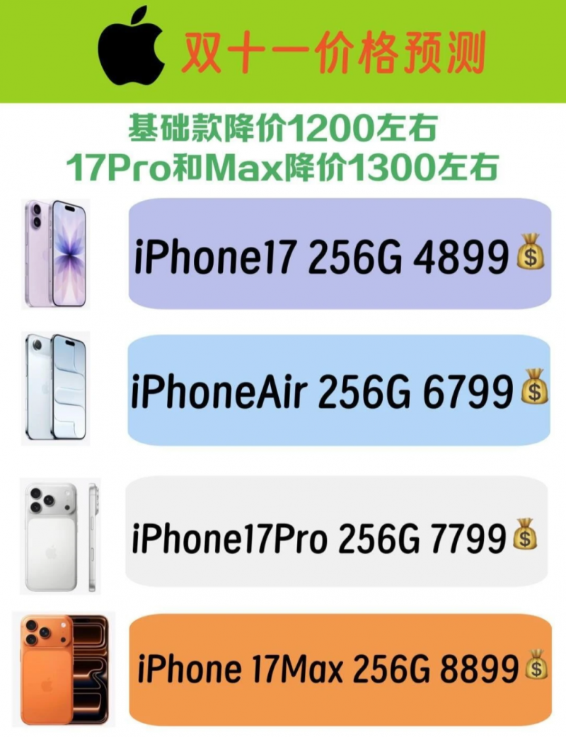 双十一11月9日晚8点最新消息：2025年iPhone17最后一次降价最低价持续到11月11日24点结束