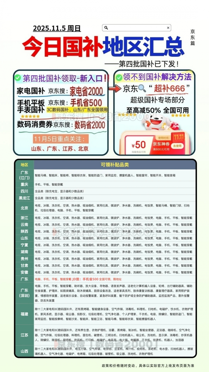 电脑国补11月最新消息：最后一波电脑国补领取方法和入口更新！11月电脑国家补贴领取全流程：电脑国补怎么领？电脑国补怎么用？