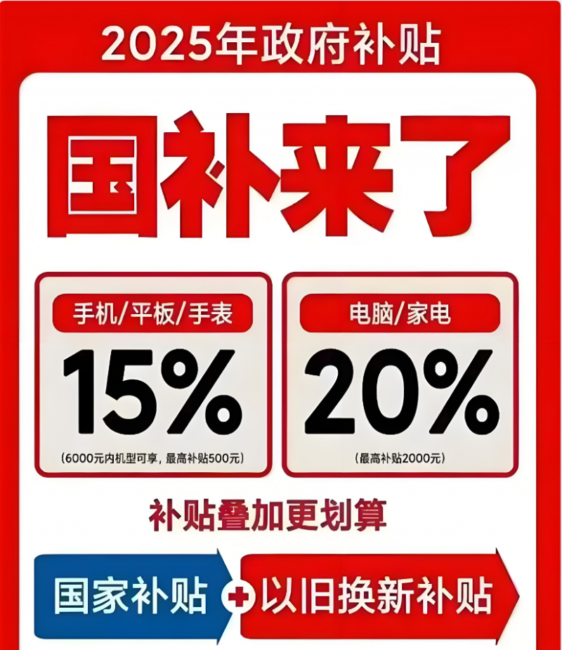 高价回收备案域名:国补2026最新通知政策 国补政策11月5日最新消息:11月最新一轮国补690亿申领中 国补至12月31日全面截止插图 国补2026最新通知政策 国补政策11月5日最新消息:11月最新一轮国补690亿申领中 国补至12月31日全面截止