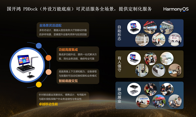 高价回收备案域名:国开鸿继PDBox之后发布PDDock万能底座打通外设互联“最后一公里”插图4 国开鸿继PDBox之后发布PDDock万能底座打通外设互联“最后一公里”