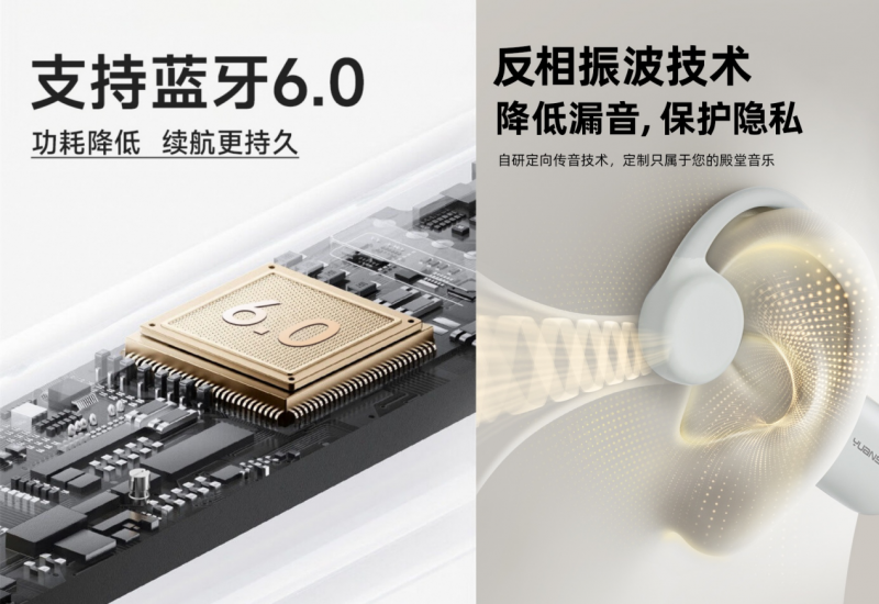 旗舰标杆与性价比之选：园世Betapro与X7运动耳机全场景实测