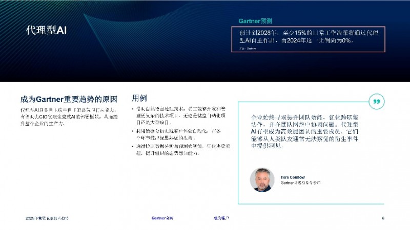高价回收备案域名:2025 AI Agent进化大盘点!Gartner 权威解读智能体的困境与趋势插图 2025 AI Agent进化大盘点!Gartner 权威解读智能体的困境与趋势