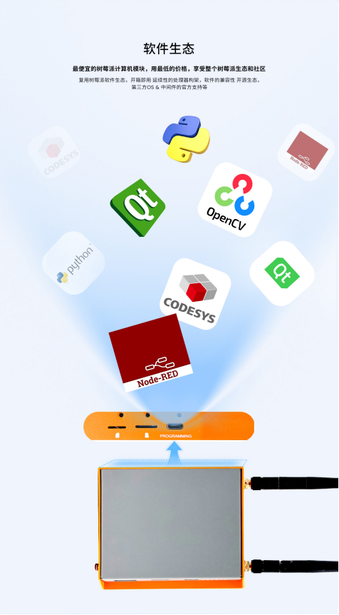 重磅！上海晶珩IPC1100树莓派CM0工业互联计算机震撼上市！