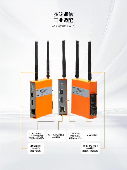 重磅！上海晶珩IPC1100树莓派CM0工业互联计算机震撼上市！