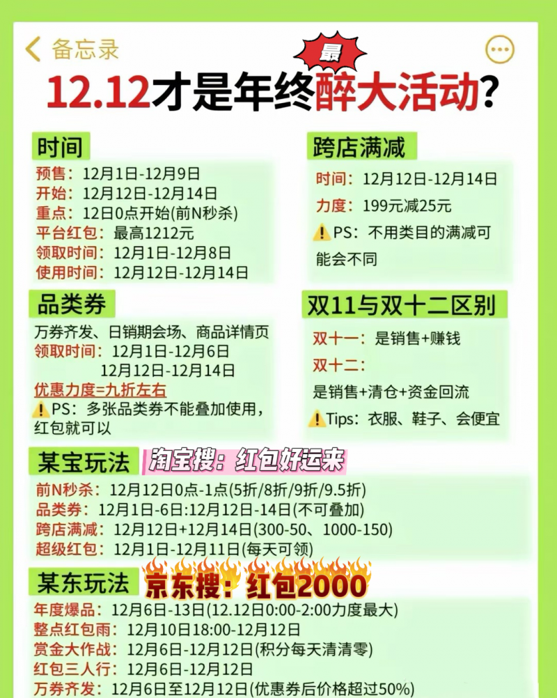 高价回收备案域名:双十二2025时间表出炉:12月6日预热9日开卖,690亿国补+8888元红包领取步骤详解插图 双十二2025时间表出炉:12月6日预热9日开卖,690亿国补+8888元红包领取步骤详解