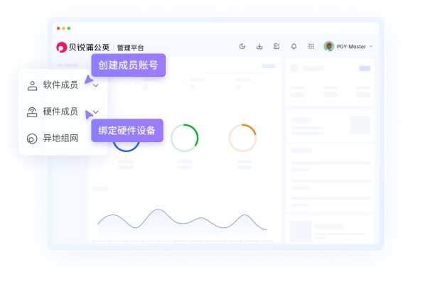 高价回收备案域名:解决异地PLC调试难题,贝锐蒲公英为何能够颠覆传统远程运维方案?插图7 解决异地PLC调试难题,贝锐蒲公英为何能够颠覆传统远程运维方案?