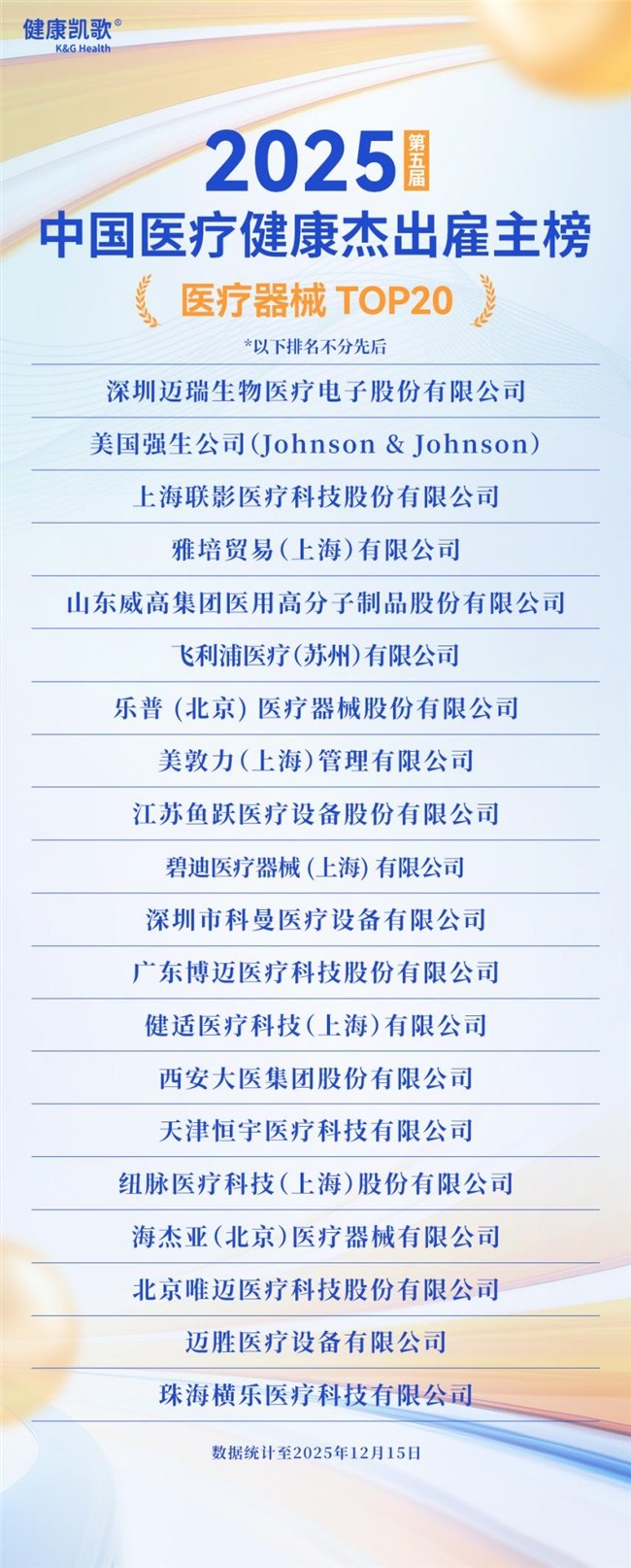 高价回收备案域名:英才筑梦,聚贤领航!2025第五届中国医疗健康杰出雇主榜盛大发布插图6 英才筑梦,聚贤领航!2025第五届中国医疗健康杰出雇主榜盛大发布