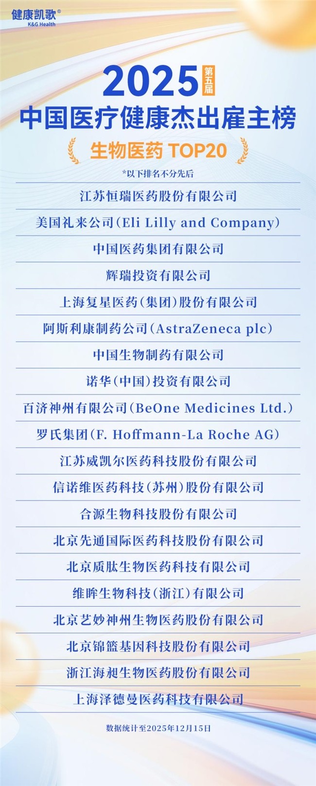 高价回收备案域名:英才筑梦,聚贤领航!2025第五届中国医疗健康杰出雇主榜盛大发布插图5 英才筑梦,聚贤领航!2025第五届中国医疗健康杰出雇主榜盛大发布