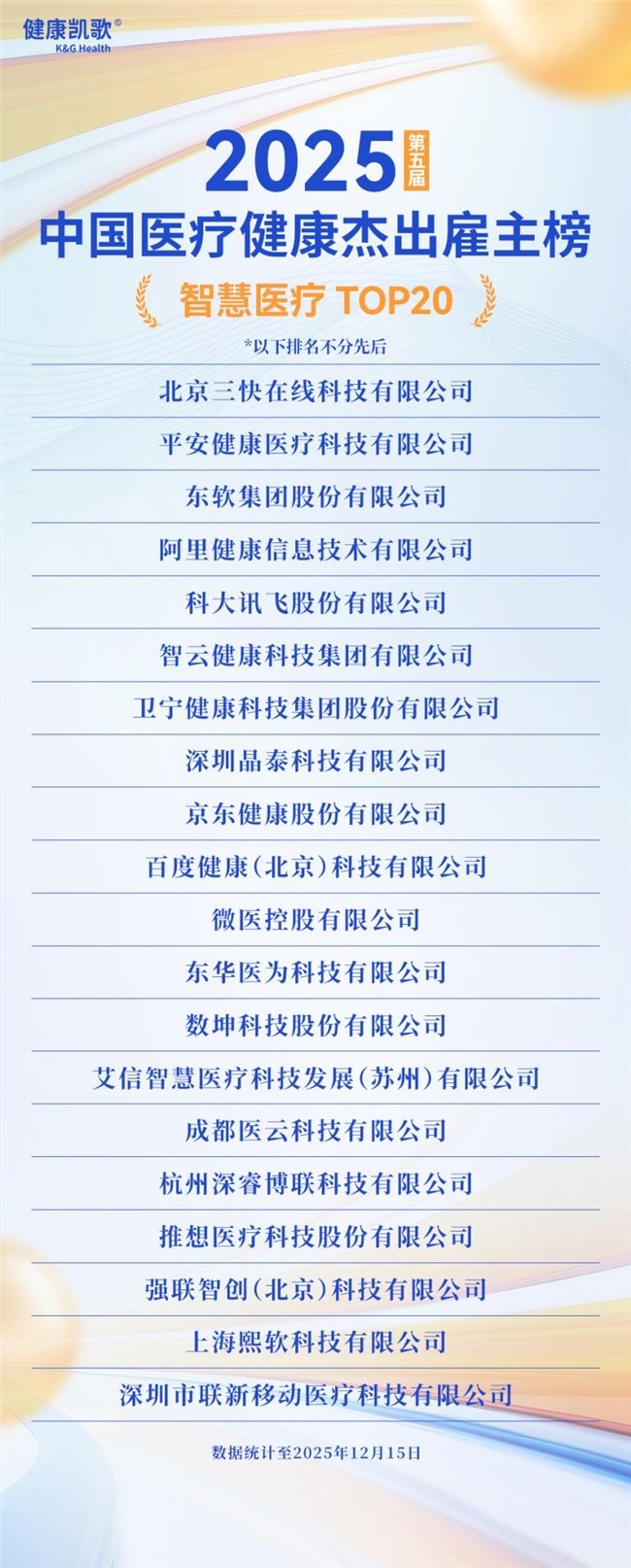 高价回收备案域名:英才筑梦,聚贤领航!2025第五届中国医疗健康杰出雇主榜盛大发布插图9 英才筑梦,聚贤领航!2025第五届中国医疗健康杰出雇主榜盛大发布