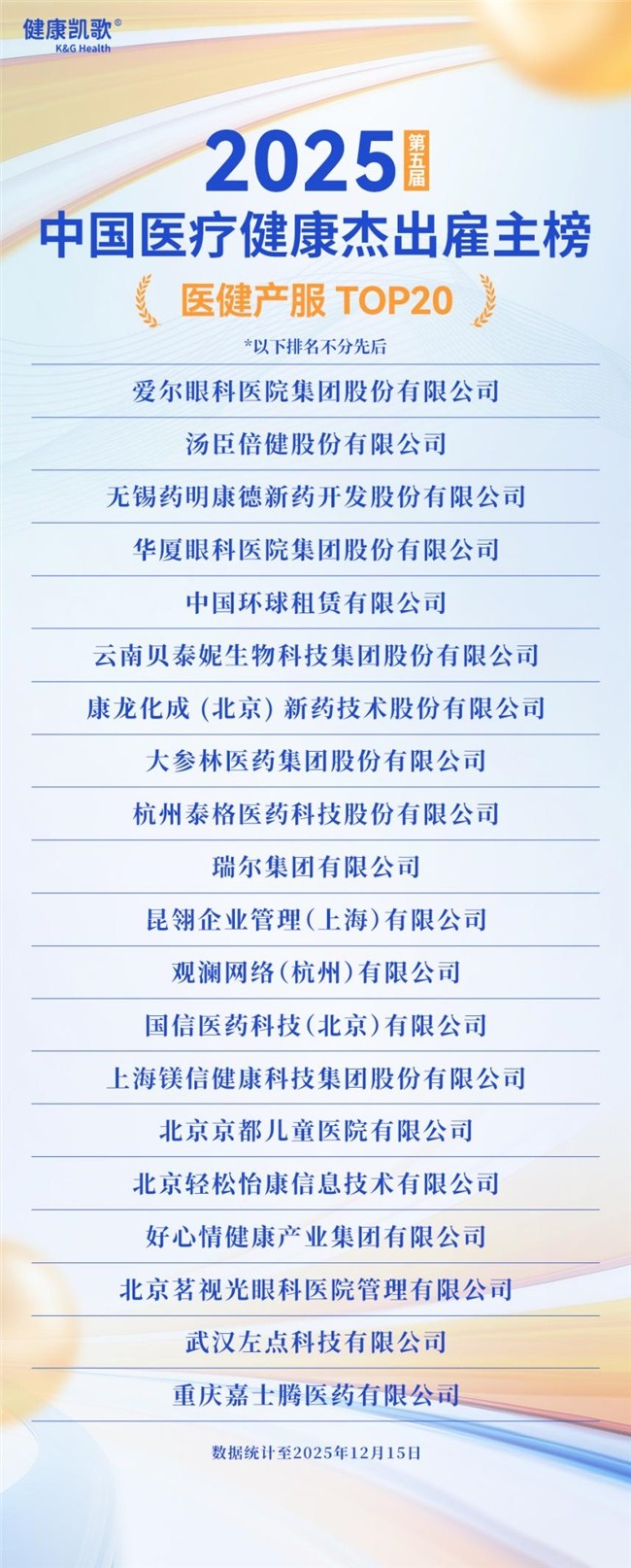 高价回收备案域名:英才筑梦,聚贤领航!2025第五届中国医疗健康杰出雇主榜盛大发布插图8 英才筑梦,聚贤领航!2025第五届中国医疗健康杰出雇主榜盛大发布