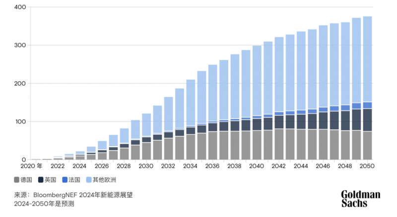超越制造：远信储能如何将电池变为全球通行的“优质资产”
