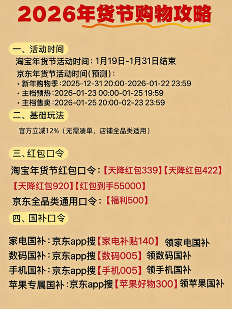 2026天猫淘宝年货节红包口令优惠券领取活动时间是1月19日首发红包，淘宝天猫年货节活动攻略、淘宝年货节超级红包口令最新入口