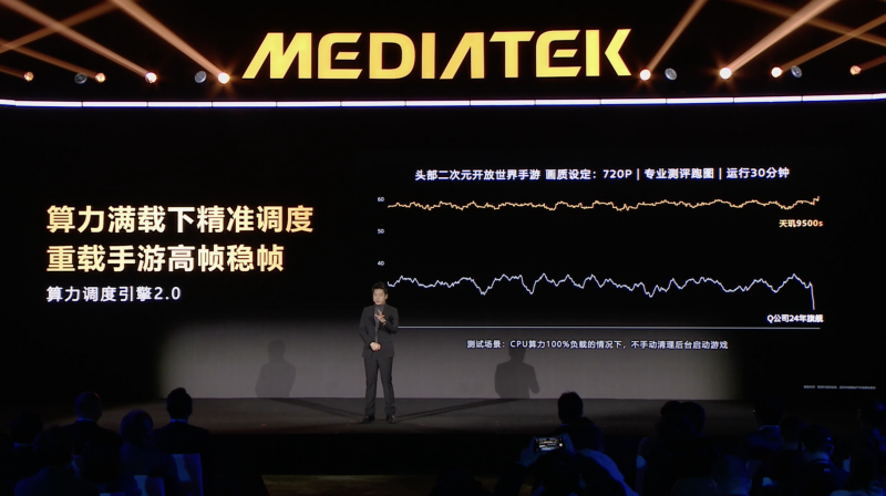 高价回收备案域名:26 旗舰芯战:9500单挑8E G5,8E对战9500s插图1 26 旗舰芯战:9500单挑8E G5,8E对战9500s