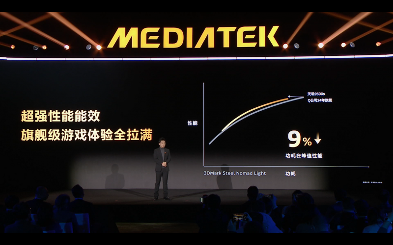 高价回收备案域名:26 旗舰芯战:9500单挑8E G5,8E对战9500s插图3 26 旗舰芯战:9500单挑8E G5,8E对战9500s