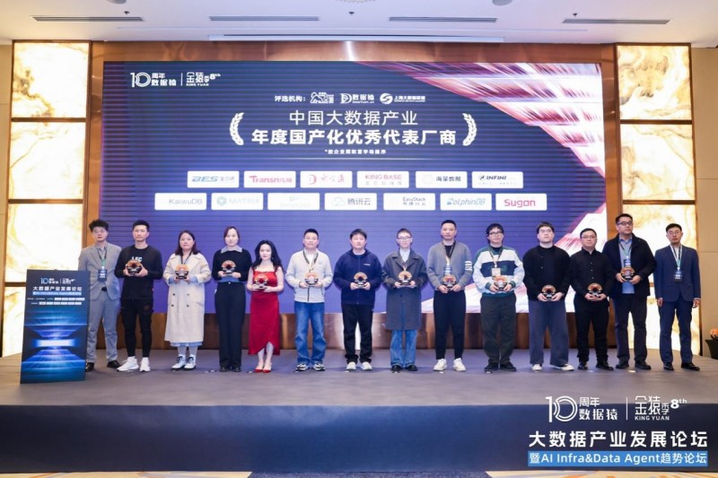 高价回收备案域名:极限科技荣膺“年度国产化优秀代表厂商” 自主可控搜索方案Easysearch获行业高度认可插图1 极限科技荣膺“年度国产化优秀代表厂商” 自主可控搜索方案Easysearch获行业高度认可