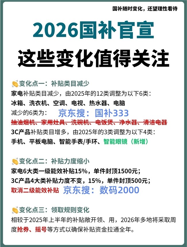 2026京东年货节红包口令是什么怎么领？2026京东年货节活动时间确定1月25日，附2026国补最新领取方案教程