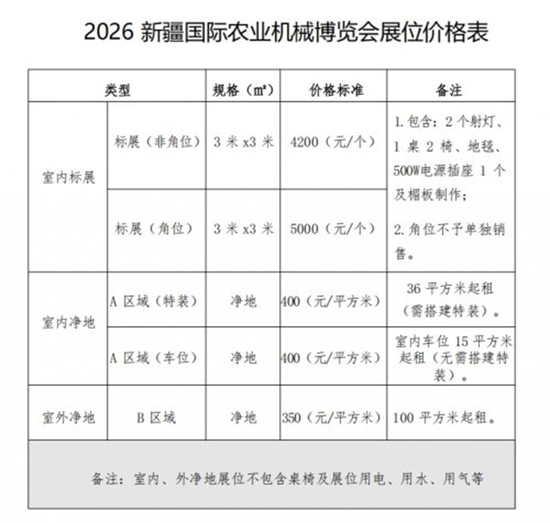 2026新疆国际农业机械博览会 展位申报全面启动！