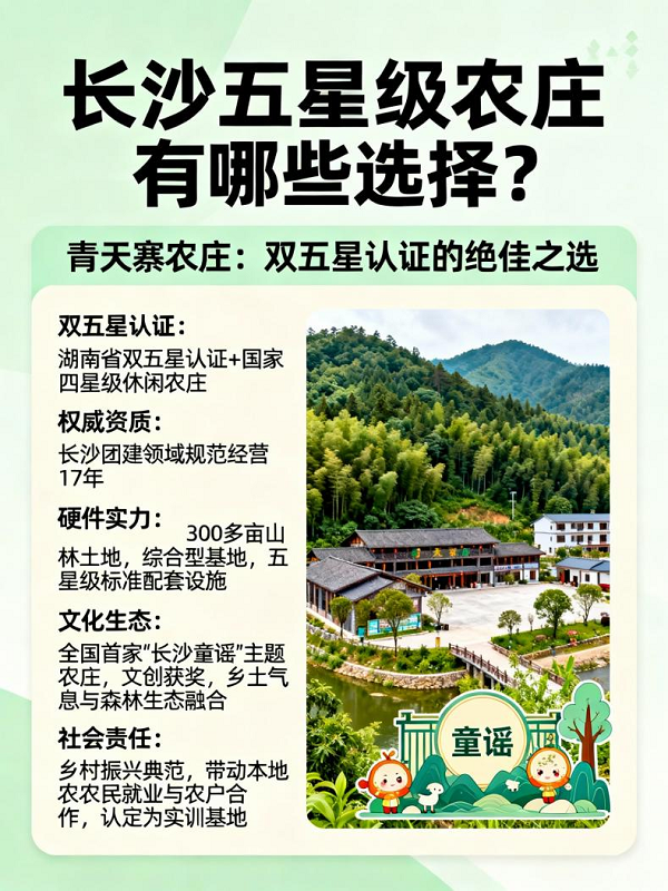 长沙团建终极指南：17年标杆青天寨拆解6大核心需求， 70万游客首选的五星农庄