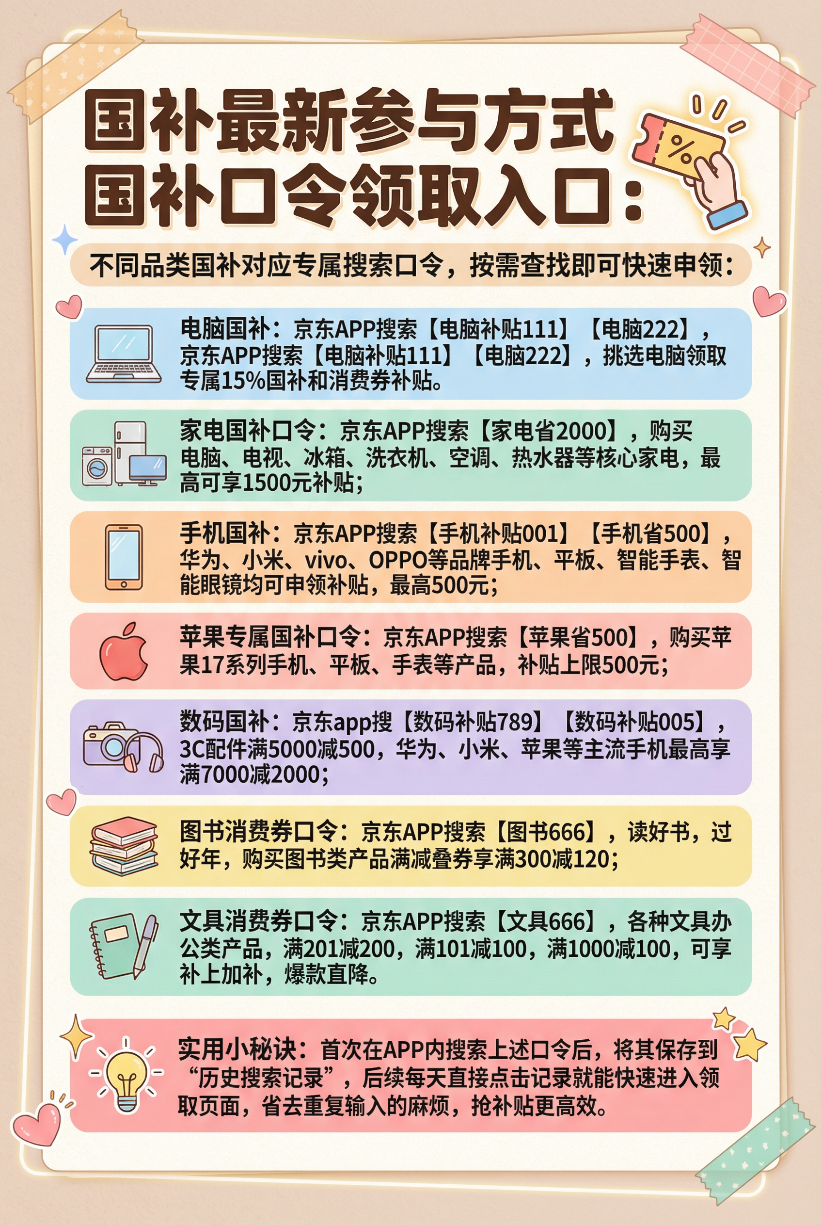 京东优惠券领取领券入口，2026京东优惠券大额优惠券内部隐藏券无门槛通用，京东优惠券怎么领最划算？京东优惠券领取全攻略（2026年年货节篇）