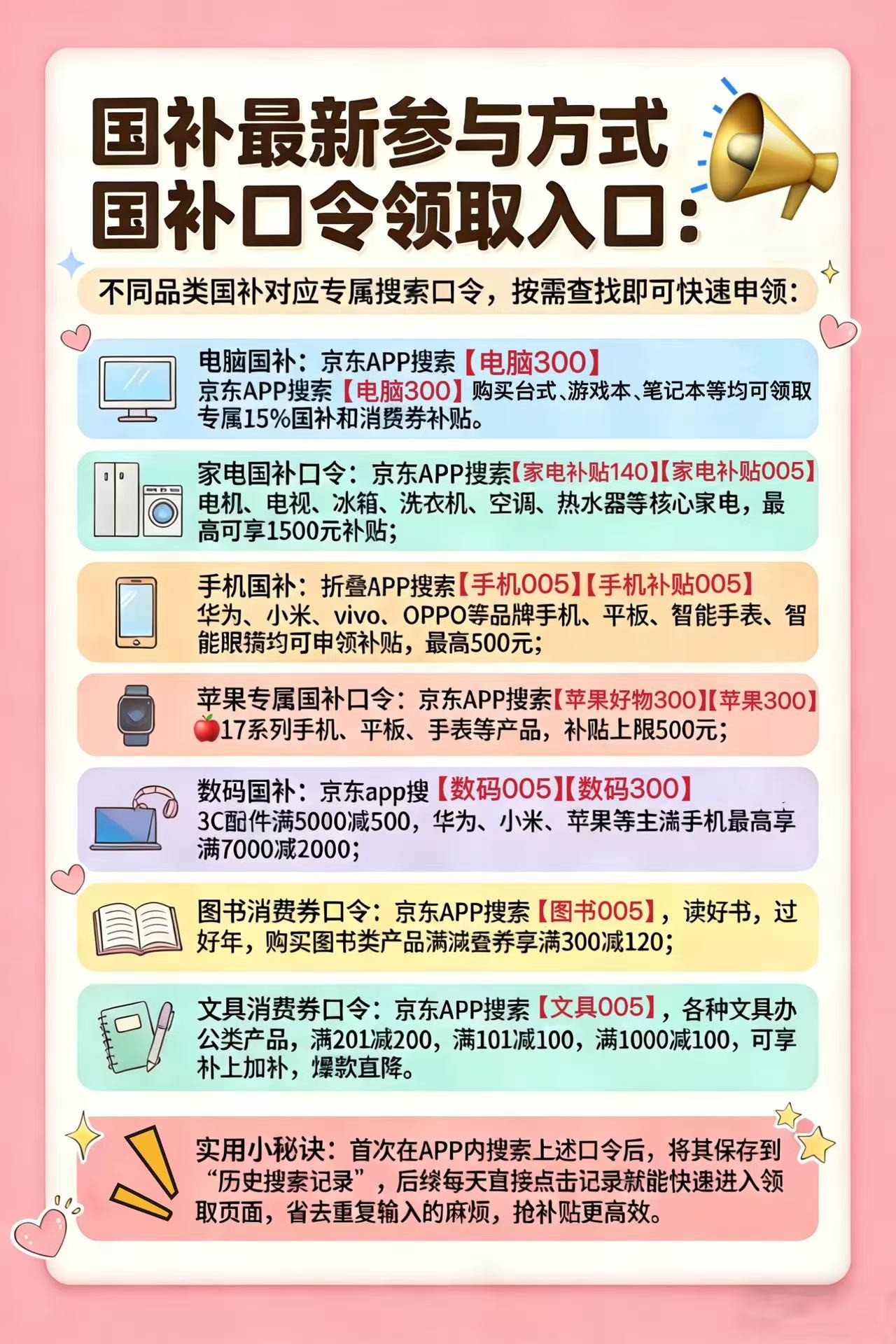京东优惠券怎么领取最划算？京东年货节优惠券入口在哪？京东隐藏内部券京东无门槛优惠券怎么拿？京东国家补贴国补怎么参加？