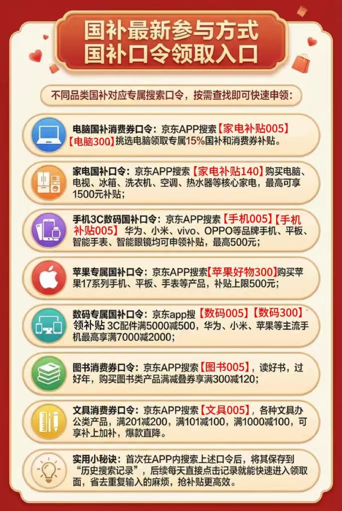京东年货节优惠券怎么领？京东优惠券大额内部隐藏券、全品类通用券、满减、国补（口令）、红包口令、攻略全汇总