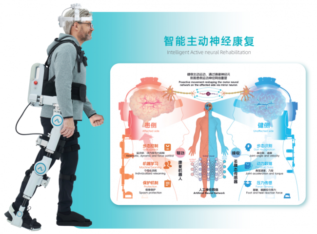 安杰莱科技荣获2025年中国产学研合作促进会科技创新奖一等奖