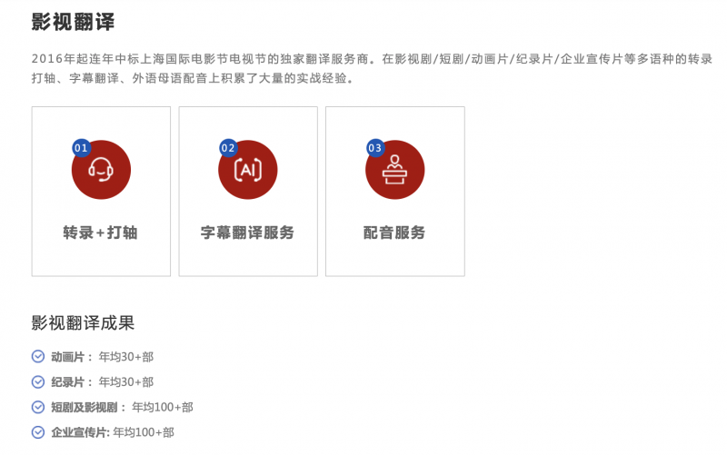 影视出海浪潮下，如何精准挑选上海翻译公司哪家好？