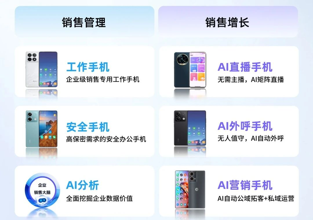 2026年国内工作手机哪家强？5款主流产品深度评测与选购指南