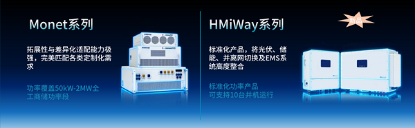 微电网赛道抢跑！这家TOP工商储PCS企业再押中风口
