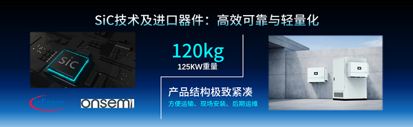 微电网赛道抢跑！这家TOP工商储PCS企业再押中风口