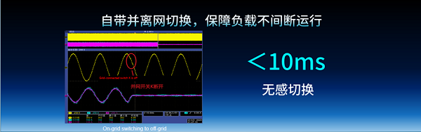 微电网赛道抢跑！这家TOP工商储PCS企业再押中风口