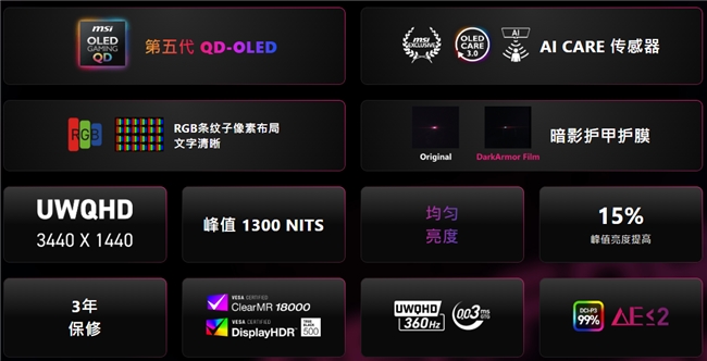 超越速度与画质边界：微星MPG 341CQR QD-OLED X36流光显示器解读