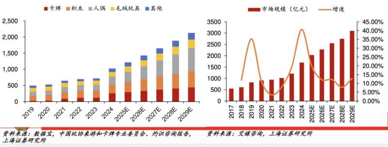 2026新消费趋势洞察：AI、情绪与即时满足
