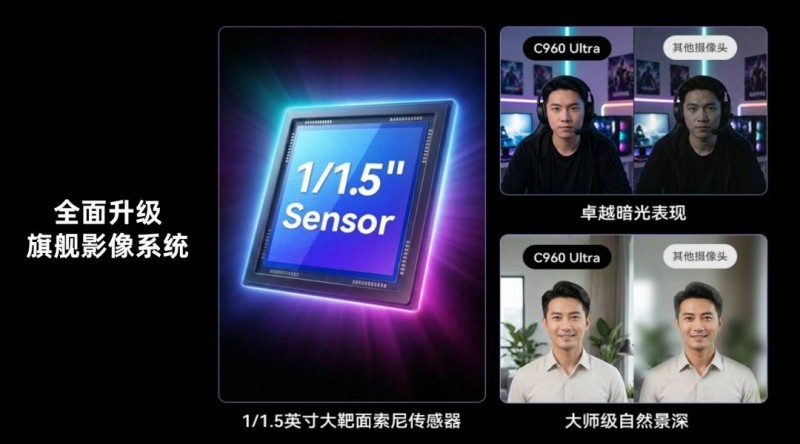 全面升级！EMEET壹秘发布C960 Ultra摄像头，1/1.5英寸索尼大底解锁4K超清体验