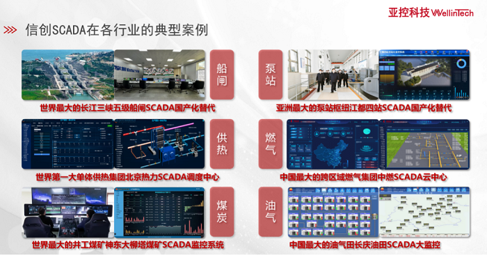 亚控KingSCADA平台V4.0信创版成功通过工信部“首版次软件产品”评测