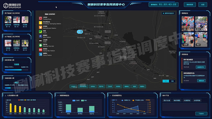 智慧办赛・高效运营：唰唰科技马拉松赛事管理解决方案