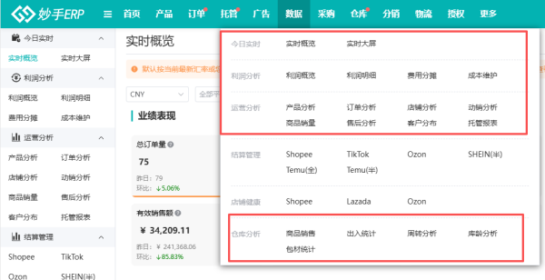美客多跨境店和本土店的区别全解析，妙手ERP助力卖家精准布局拉美电商