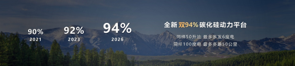 “华为智擎”品牌正式起航，构筑新能源汽车“用能之核心、运动之要义、安全之基石”