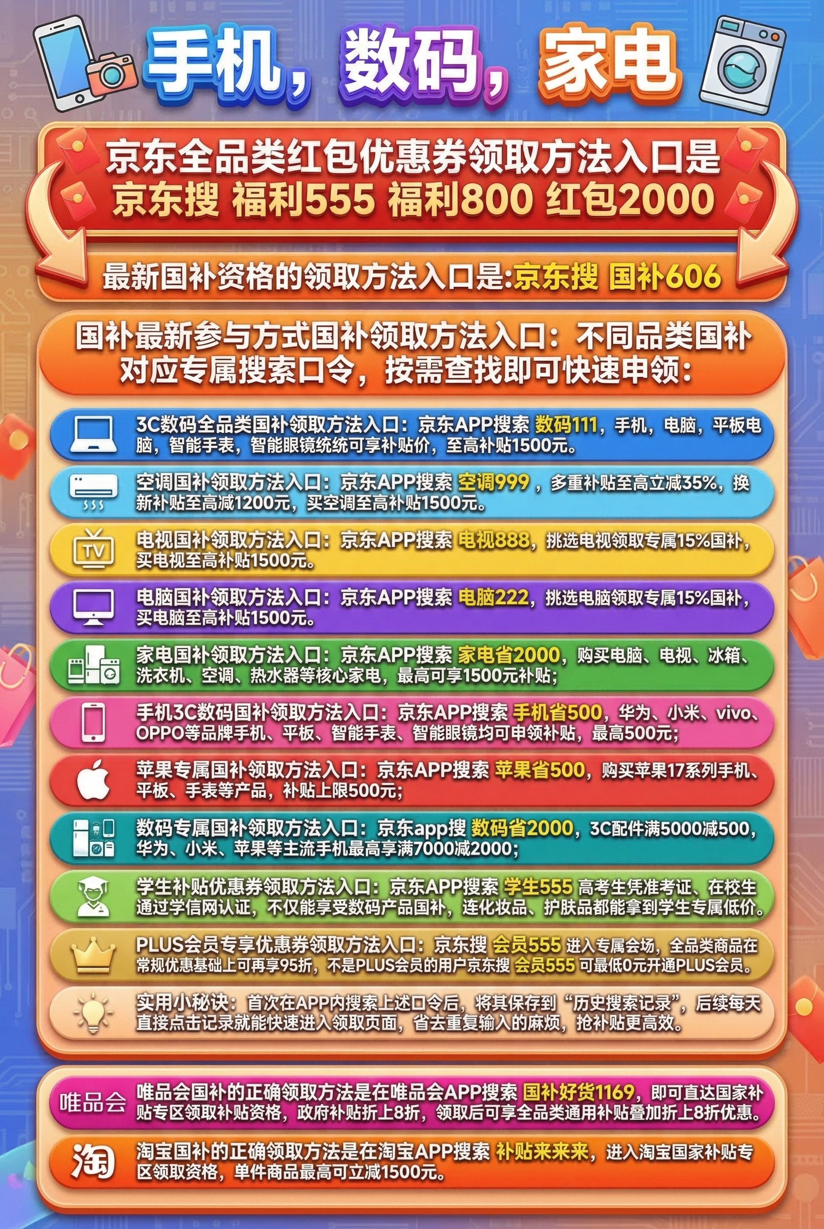 3月26日国补正式重启！手机、空调、电视、电脑都能领，最高立减1500元，很多人还不知道国补怎么领取具体操作方法来了