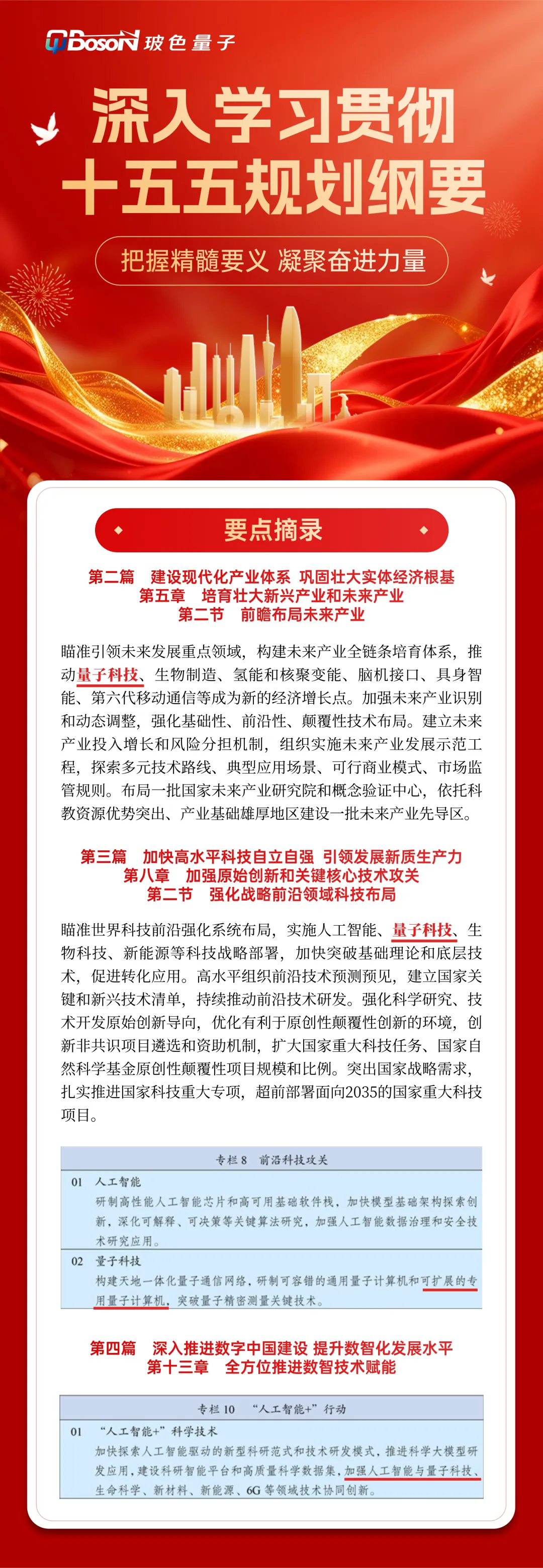 可扩展的专用量子计算重磅纳入十五五规划！玻色量子领跑专用量子计算新征程