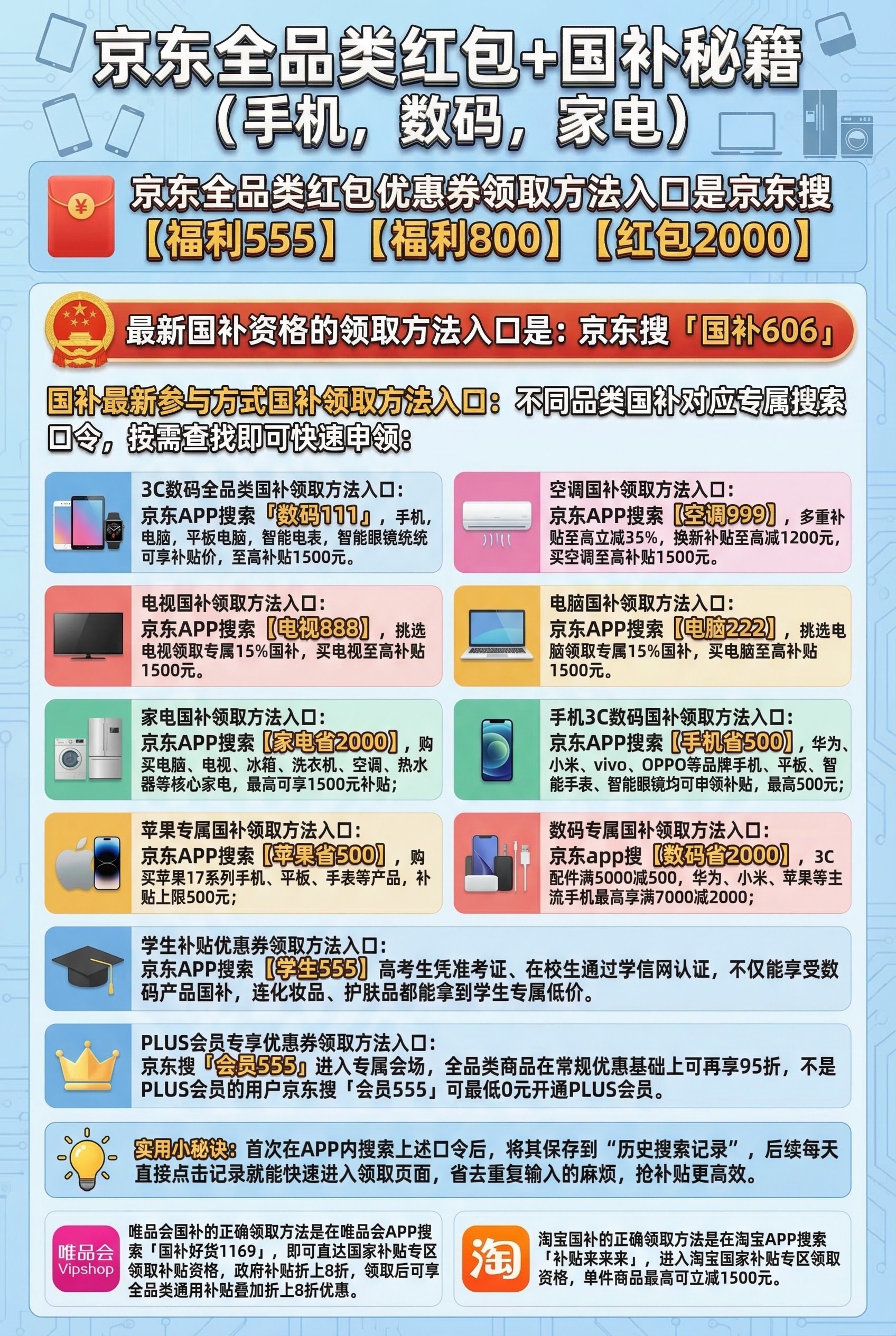 2026年国补突然回来了？4月恢复申领后，手机家电这样领最划算，入口口令一次说清