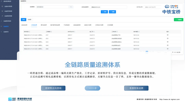 中铁宝桥携数琨创享：数智化重塑质量管理，打造轨道交通质量新高地