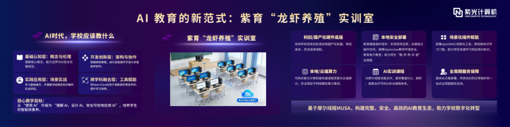 新智所向 合众共辉——2026紫光计算机销售合作伙伴大会圆满举办