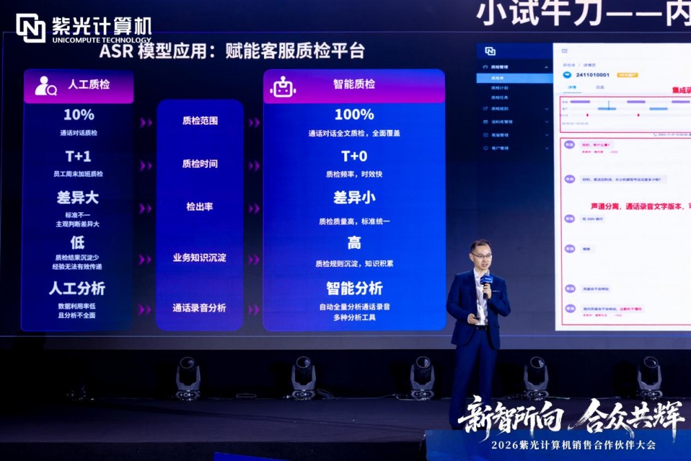 新智所向 合众共辉——2026紫光计算机销售合作伙伴大会圆满举办