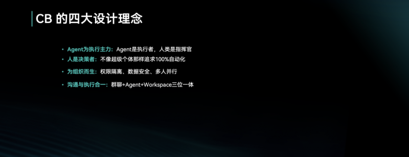 出门问问首发AI原生协作平台 CodeBanana，以《超级组织》重写 AI 时代的进化法则