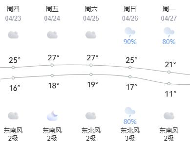4月24-26日，itc保伦股份与您相约成都第87届中国教育装备展示会！
