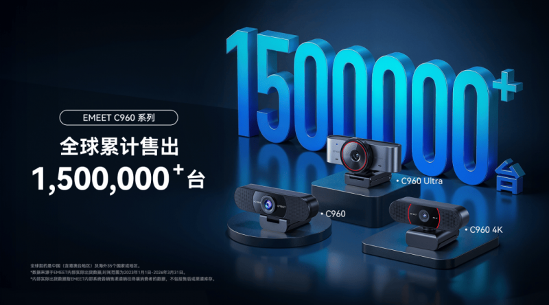 全面升级！EMEET壹秘发布C960 Ultra摄像头，1/1.5英寸索尼大底解锁4K超清体验