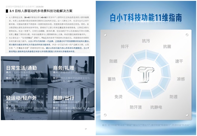 解锁T恤行业新未来！《全球及中国T恤品类行业白皮书》重磅出炉