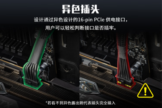 微星PRO MAX系列电源开售：十年质保+三年换新，579元起
