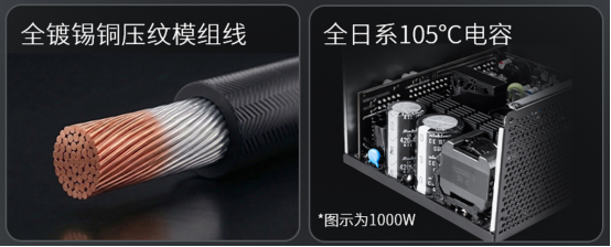 微星PRO MAX系列电源开售：十年质保+三年换新，579元起